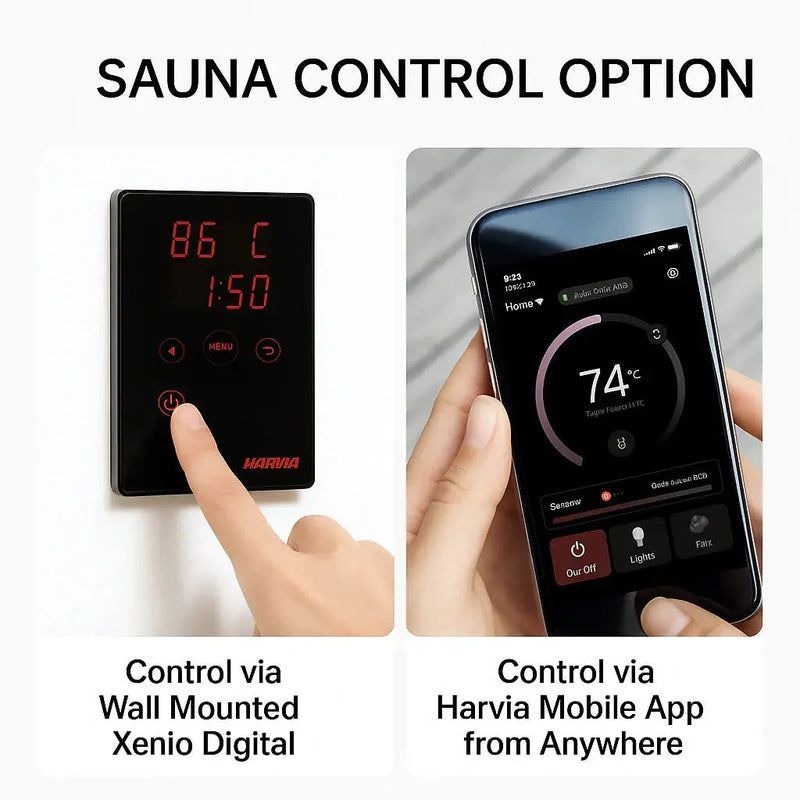 Harvia Cilindro PC110E 10.5kW Sauna Heater Package Harvia